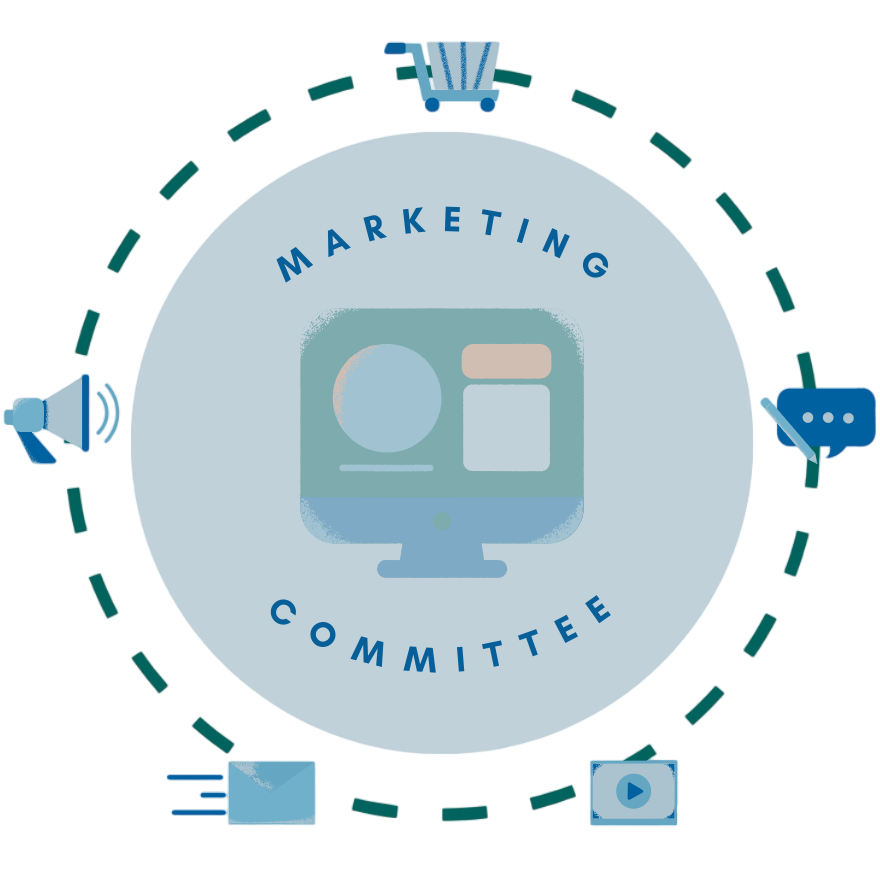 Marketing